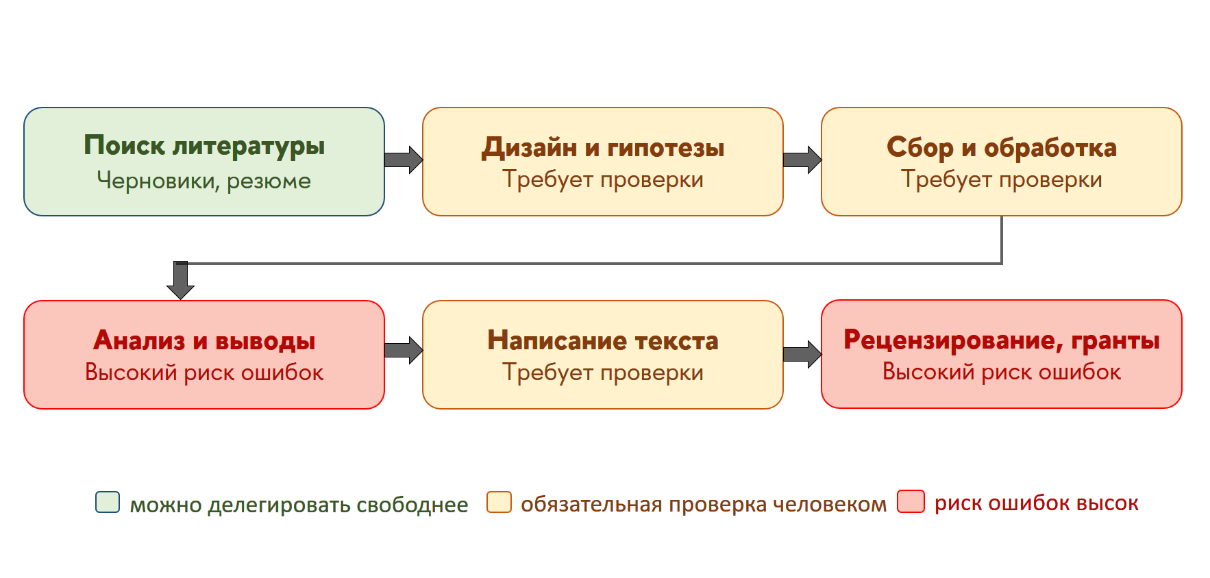 inner1789751550265schema1.PNG