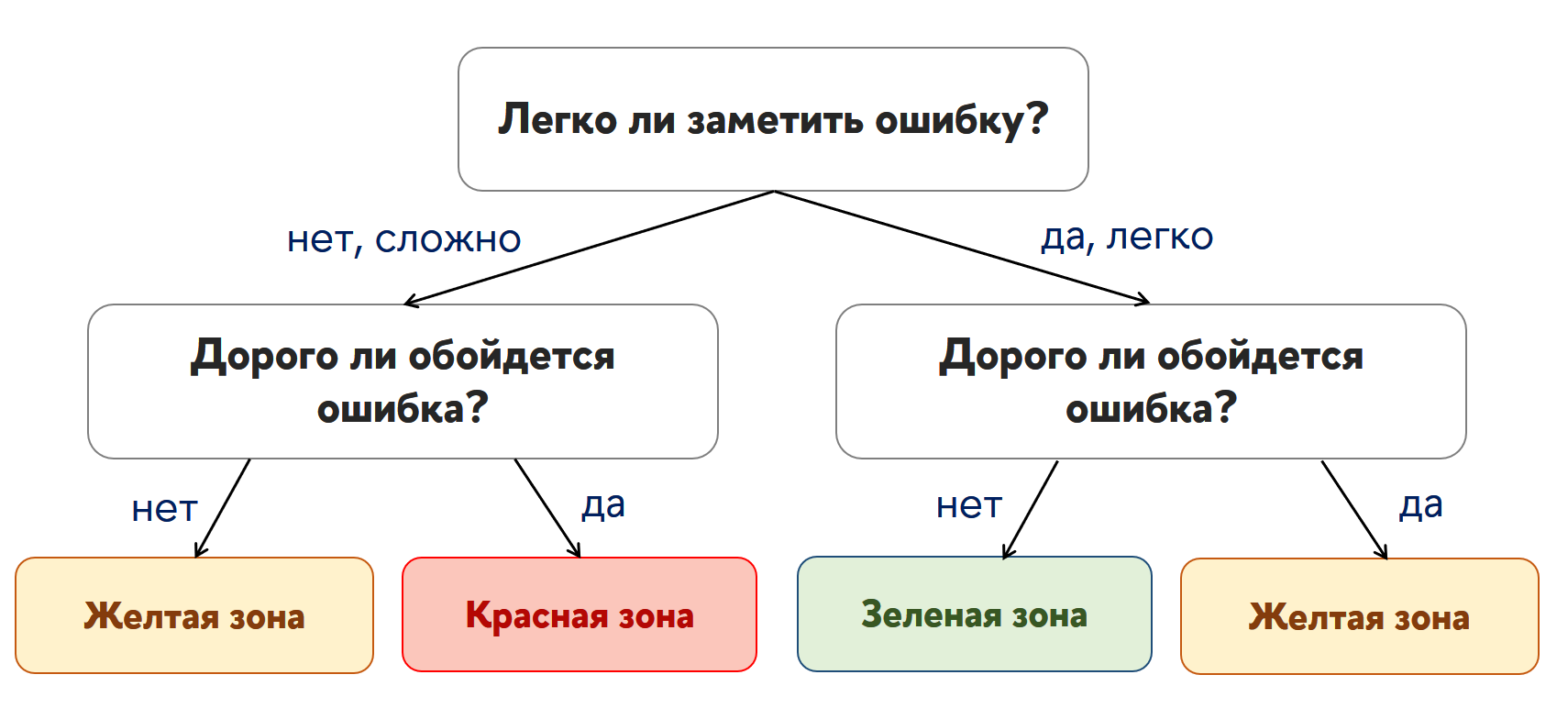 inner1789751625844schema2.PNG